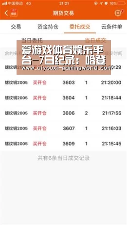 爱游戏体育娱乐平台-7日纪录:哈登总分历史前50 库里三分总数超妖刀(图2) 爱游戏体育APP